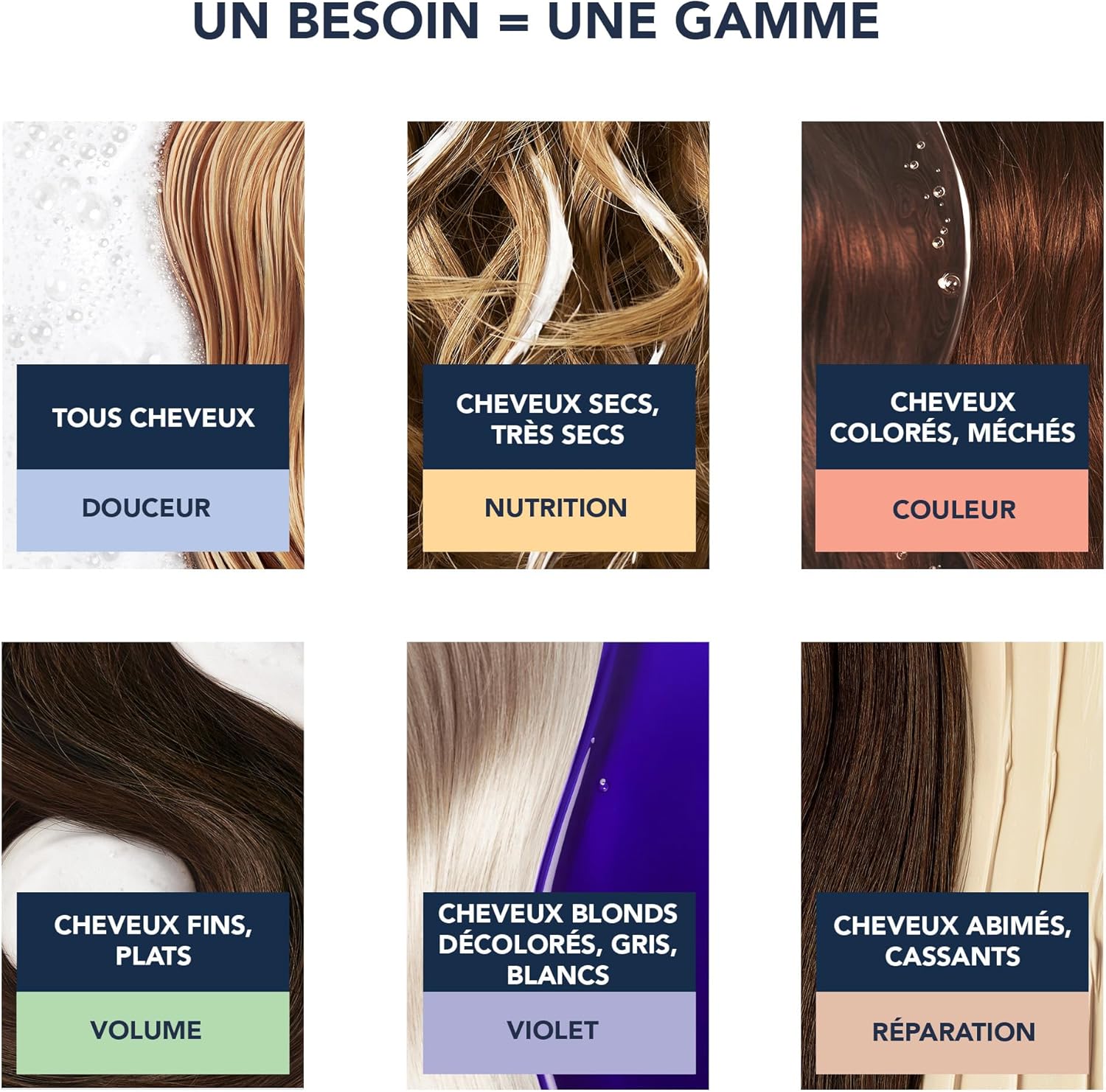 شامپو نرم کننده روزانه فیتو 250 میلی لیتر 2 شامپو نرم کننده روزانه فیتو 250 میلی لیتر - Image 2