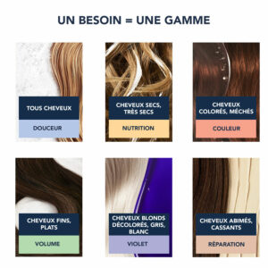 اسکراب شوینده پاکسازی پوست سر فیتو 200 گرم 4 P0693035 S4