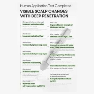 آمپول احیا و تقویت مو ریدل شات 100 وی تی 6 848433689920c828c02f36401b66079202e4fe63 original