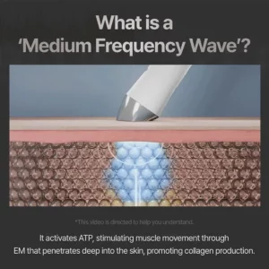 MeditherapyBlueLayerMistAmpouleJet 6