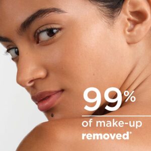 ea72043e1ea25e7d8cb5e0a0130f4cec 154270 51603458w1 efficacy benefits 1 56